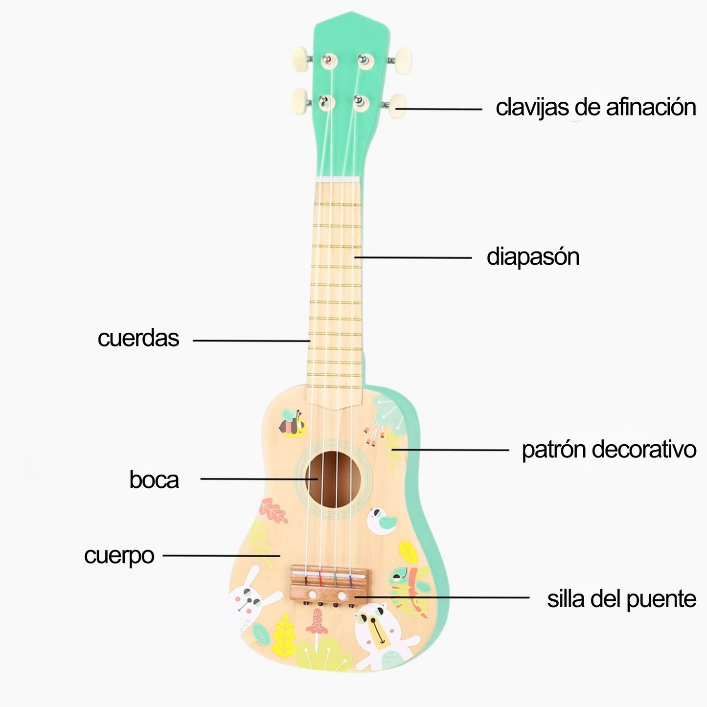Ukelele